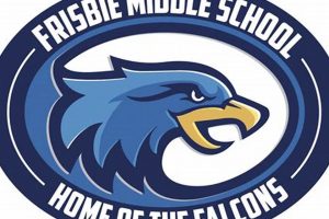 Top-rated Frisbie Middle School: A Guide Best Schools in America: Top Public & Private Options Top-rated Frisbie Middle School: A Guide | Best Schools in America: Top Public & Private Options