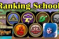 Top Wizard101 Schools: Guide & Ranking Best Schools in America: Top Public & Private Options Top Wizard101 Schools: Guide & Ranking | Best Schools in America: Top Public & Private Options