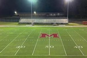 Go Munford High School Football! Lions Pride Best Schools in America: Top Public & Private Options Go Munford High School Football! Lions Pride | Best Schools in America: Top Public & Private Options