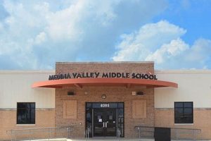 Top Medina Valley Middle School: Guide & Info Best Schools in America: Top Public & Private Options Top Medina Valley Middle School: Guide & Info | Best Schools in America: Top Public & Private Options