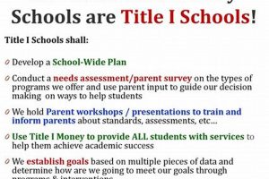 Find Meriwether County Schools Jobs & Careers Best Schools in America: Top Public & Private Options Find Meriwether County Schools Jobs & Careers | Best Schools in America: Top Public & Private Options