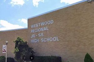 Westwood High's Marcus Roach: A Rising Star Best Schools in America: Top Public & Private Options Westwood High's Marcus Roach: A Rising Star | Best Schools in America: Top Public & Private Options
