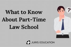 Top Ranked Best Part Time Law Schools Guide Best Schools in America: Top Public & Private Options Top Ranked Best Part Time Law Schools Guide | Best Schools in America: Top Public & Private Options