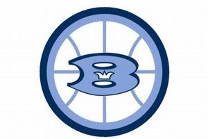 Top Benedictine High School Basketball Teams Best Schools in America: Top Public & Private Options Top Benedictine High School Basketball Teams | Best Schools in America: Top Public & Private Options