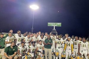 Ultimate Guide to Cross High School Football Training Best Schools in America: Top Public & Private Options Ultimate Guide to Cross High School Football Training | Best Schools in America: Top Public & Private Options