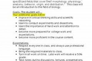 High School Biology Syllabus Best Schools in America: Top Public & Private Options High School Biology Syllabus | Best Schools in America: Top Public & Private Options