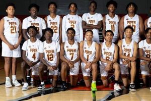 Piper High Basketball: School Team News & Scores Best Schools in America: Top Public & Private Options Piper High Basketball: School Team News & Scores | Best Schools in America: Top Public & Private Options