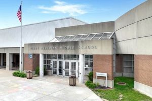 Best Perry Meridian Middle School: A Guide Best Schools in America: Top Public & Private Options Best Perry Meridian Middle School: A Guide | Best Schools in America: Top Public & Private Options