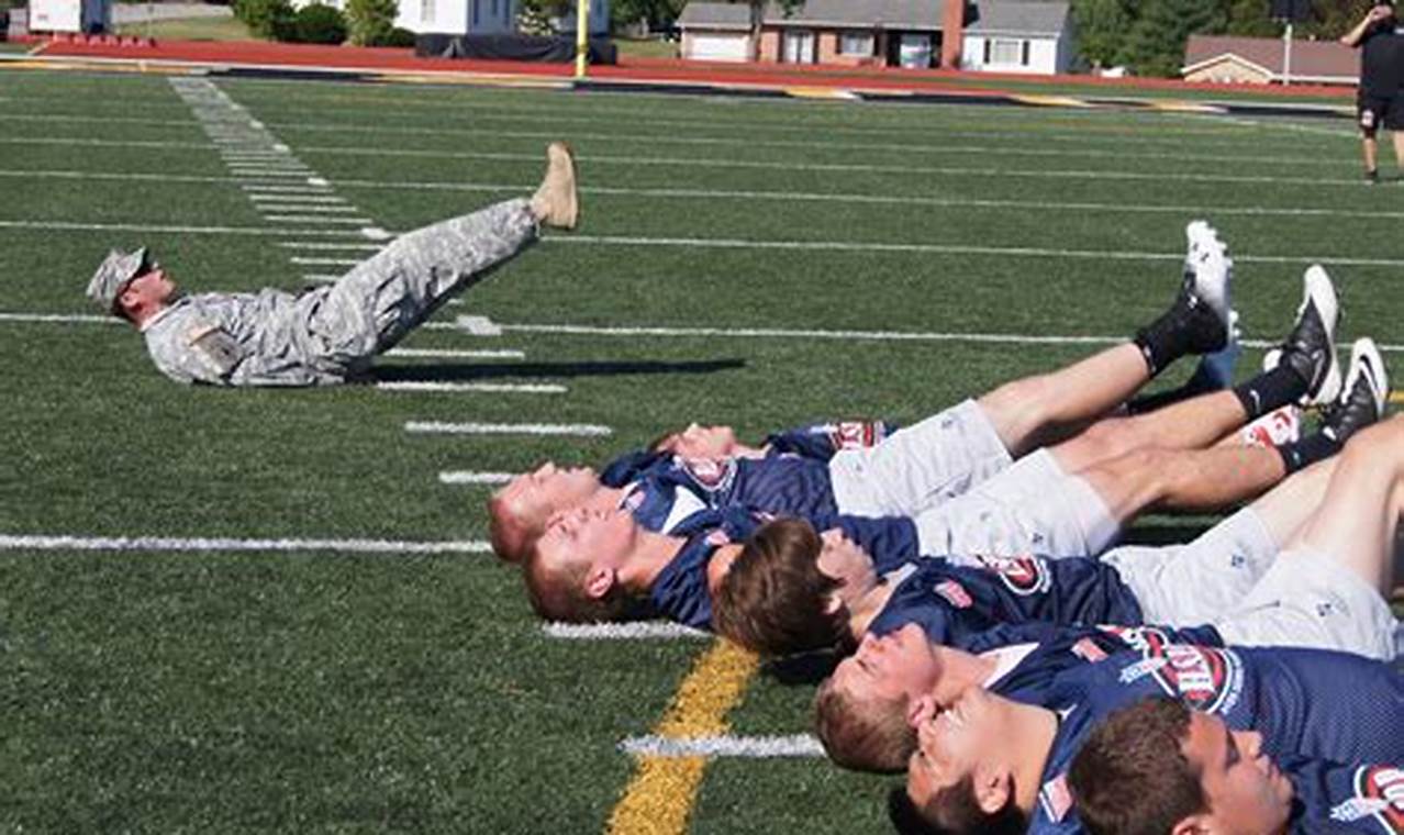Ultimate HS Football Strength & Conditioning Best Schools in America: Top Public & Private Options Ultimate HS Football Strength & Conditioning | Best Schools in America: Top Public & Private Options