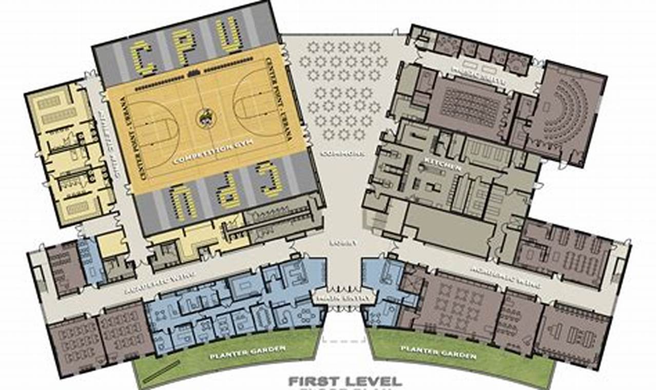 The Ultimate High School Plan: A Guide Best Schools in America: Top Public & Private Options The Ultimate High School Plan: A Guide | Best Schools in America: Top Public & Private Options