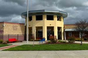 Explore Fallon Middle School: A Parent's Guide Best Schools in America: Top Public & Private Options Explore Fallon Middle School: A Parent's Guide | Best Schools in America: Top Public & Private Options