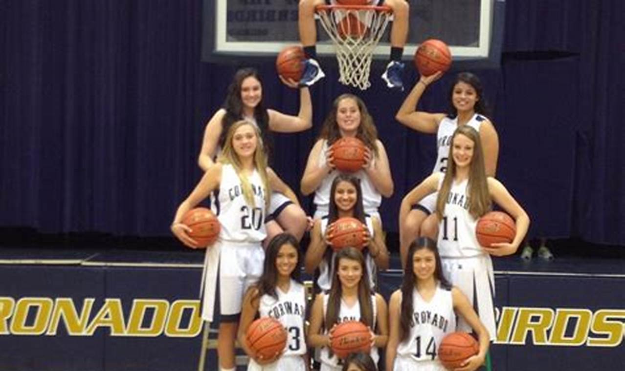 Coronado High Basketball: School Team & More Best Schools in America: Top Public & Private Options Coronado High Basketball: School Team & More | Best Schools in America: Top Public & Private Options