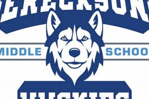 Ereckson Middle School: A Top Choice Best Schools in America: Top Public & Private Options Ereckson Middle School: A Top Choice | Best Schools in America: Top Public & Private Options