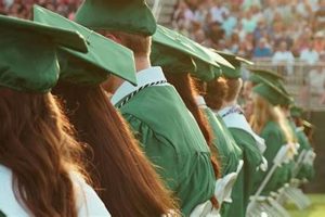 Robertson County Schools Lunch Menus & Nutrition Best Schools in America: Top Public & Private Options Robertson County Schools Lunch Menus & Nutrition | Best Schools in America: Top Public & Private Options