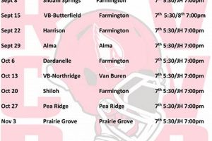 Farmington HS Football: 2023 Schedule & Tickets Best Schools in America: Top Public & Private Options Farmington HS Football: 2023 Schedule & Tickets | Best Schools in America: Top Public & Private Options