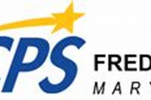 Top Frederick County Charter Schools: A Guide Best Schools in America: Top Public & Private Options Top Frederick County Charter Schools: A Guide | Best Schools in America: Top Public & Private Options