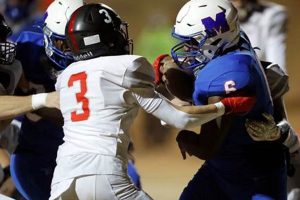 Kiefer High School Football: Home of the Trojans Best Schools in America: Top Public & Private Options Kiefer High School Football: Home of the Trojans | Best Schools in America: Top Public & Private Options