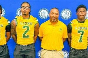Lithia Springs HS Football: Team Pride & Glory Best Schools in America: Top Public & Private Options Lithia Springs HS Football: Team Pride & Glory | Best Schools in America: Top Public & Private Options