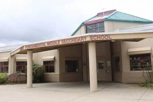 Is Middle School Secondary School? A Guide Best Schools in America: Top Public & Private Options Is Middle School Secondary School? A Guide | Best Schools in America: Top Public & Private Options
