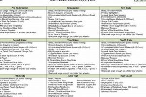 King Elementary Supply List (Stokes County) 2024-2025 Best Schools in America: Top Public & Private Options King Elementary Supply List (Stokes County) 2024-2025 | Best Schools in America: Top Public & Private Options