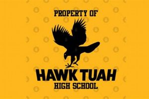 Titusville High's Hawk Tuah Spirit Best Schools in America: Top Public & Private Options Titusville High's Hawk Tuah Spirit | Best Schools in America: Top Public & Private Options