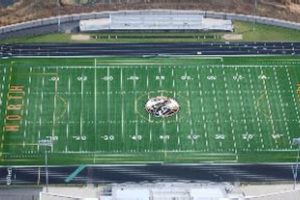 Grayslake North HS Football: Knights Gridiron Glory Best Schools in America: Top Public & Private Options Grayslake North HS Football: Knights Gridiron Glory | Best Schools in America: Top Public & Private Options
