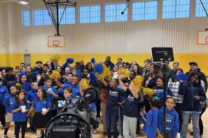 Top Denver Middle Schools: Guide & Info Best Schools in America: Top Public & Private Options Top Denver Middle Schools: Guide & Info | Best Schools in America: Top Public & Private Options