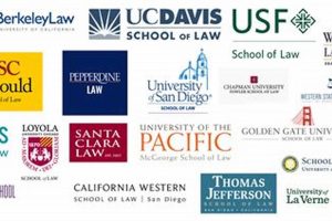 Top 10 Law Schools in California 2024 Best Schools in America: Top Public & Private Options Top 10 Law Schools in California 2024 | Best Schools in America: Top Public & Private Options