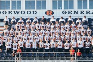 Ridgewood High Football: 2023 Season Schedule Best Schools in America: Top Public & Private Options Ridgewood High Football: 2023 Season Schedule | Best Schools in America: Top Public & Private Options