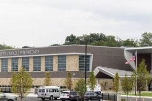 Boost Learning with Byron Center Public Schools Summer Care Programs Best Schools in America: Top Public & Private Options Boost Learning with Byron Center Public Schools Summer Care Programs | Best Schools in America: Top Public & Private Options