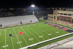 Top Union High School Football Teams & Rivals Best Schools in America: Top Public & Private Options Top Union High School Football Teams & Rivals | Best Schools in America: Top Public & Private Options