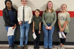 Peter Gebo Jakcson Country High School Best Schools in America: Top Public & Private Options Peter Gebo Jakcson Country High School | Best Schools in America: Top Public & Private Options