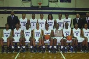 Haywood High Basketball: Team News & Schedule Best Schools in America: Top Public & Private Options Haywood High Basketball: Team News & Schedule | Best Schools in America: Top Public & Private Options