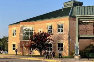Best Auburn Middle School County Schools Best Schools in America: Top Public & Private Options Best Auburn Middle School County Schools | Best Schools in America: Top Public & Private Options