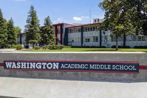 Coile Middle School: A Top Choice for Education Best Schools in America: Top Public & Private Options Coile Middle School: A Top Choice for Education | Best Schools in America: Top Public & Private Options