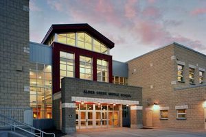 Discover Alder Creek Middle School: A Parent's Guide Best Schools in America: Top Public & Private Options Discover Alder Creek Middle School: A Parent's Guide | Best Schools in America: Top Public & Private Options