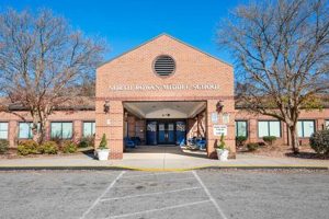 About North Rowan Middle School: A Detailed Guide Best Schools in America: Top Public & Private Options About North Rowan Middle School: A Detailed Guide | Best Schools in America: Top Public & Private Options