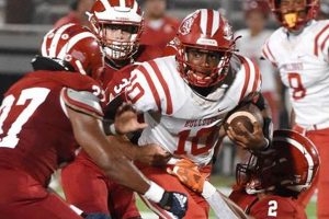 Northwest HS Football Scores & Schedules Best Schools in America: Top Public & Private Options Northwest HS Football Scores & Schedules | Best Schools in America: Top Public & Private Options