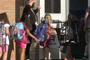 Best First Day at Madison Elementary, Wauwatosa! Best Schools in America: Top Public & Private Options Best First Day at Madison Elementary, Wauwatosa! | Best Schools in America: Top Public & Private Options