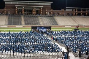 Celebrating Allen High School Graduation 2024 Best Schools in America: Top Public & Private Options Celebrating Allen High School Graduation 2024 | Best Schools in America: Top Public & Private Options