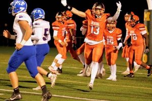 Winona High School Football: A Legacy of Excellence Best Schools in America: Top Public & Private Options Winona High School Football: A Legacy of Excellence | Best Schools in America: Top Public & Private Options
