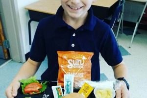 Barrow County Schools Lunch: A Healthy Choice Best Schools in America: Top Public & Private Options Barrow County Schools Lunch: A Healthy Choice | Best Schools in America: Top Public & Private Options