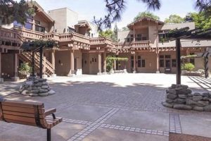 Best Private Schools In Pasadena Ca Best Schools in America: Top Public & Private Options Best Private Schools In Pasadena Ca | Best Schools in America: Top Public & Private Options