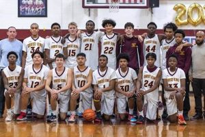 Kings High Basketball: Team News & Schedule Best Schools in America: Top Public & Private Options Kings High Basketball: Team News & Schedule | Best Schools in America: Top Public & Private Options