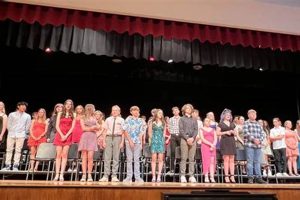 Top-Rated Chatham Middle School: A Guide Best Schools in America: Top Public & Private Options Top-Rated Chatham Middle School: A Guide | Best Schools in America: Top Public & Private Options