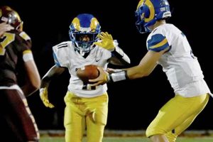 Granby High Football: Latest Scores & Updates Best Schools in America: Top Public & Private Options Granby High Football: Latest Scores & Updates | Best Schools in America: Top Public & Private Options