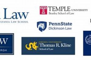 Top Best Law Schools in Pennsylvania 2024 Best Schools in America: Top Public & Private Options Top Best Law Schools in Pennsylvania 2024 | Best Schools in America: Top Public & Private Options
