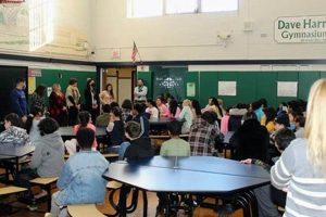 Middle School News Today: Stay Informed! Best Schools in America: Top Public & Private Options Middle School News Today: Stay Informed! | Best Schools in America: Top Public & Private Options