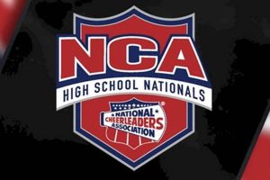 2025 NCA High School Nationals: Guide & Preview Best Schools in America: Top Public & Private Options 2025 NCA High School Nationals: Guide & Preview | Best Schools in America: Top Public & Private Options