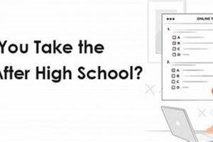 Taking the SAT After High School: A Guide Best Schools in America: Top Public & Private Options Taking the SAT After High School: A Guide | Best Schools in America: Top Public & Private Options